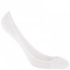Balerina zokni mindennapos használatra fehér